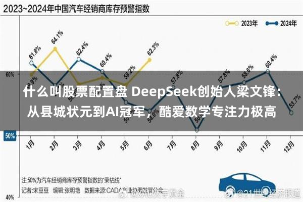 什么叫股票配置盘 DeepSeek创始人梁文锋：从县城状元到AI冠军，酷爱数学专注力极高