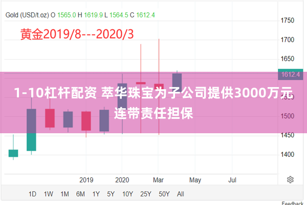 1-10杠杆配资 萃华珠宝为子公司提供3000万元连带责任担保