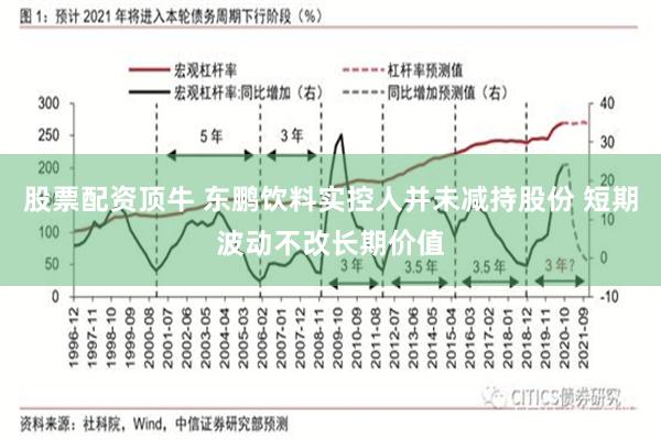 股票配资顶牛 东鹏饮料实控人并未减持股份 短期波动不改长期价值